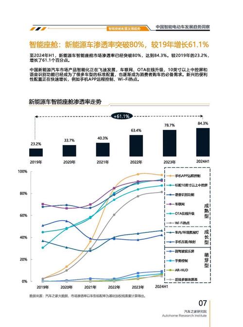 成都邛崃市耀环康企业管理咨询起亚对未来市场的预测，名爵汽车品牌文化的传播